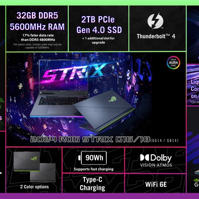 One Pager of 2024 Strix G16 & G18